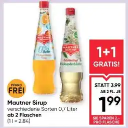 Maximarkt Mautner Sirup Angebot