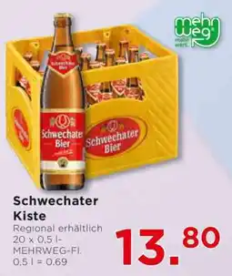 Unimarkt Schwechater Kiste Angebot