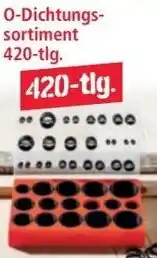 Norma O-Dichtungs- sortiment Angebot