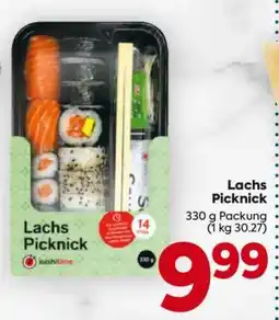 Billa Lachs Picknick Angebot