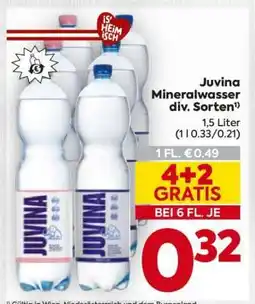Billa Juvina Mineralwasser div. Sorten Angebot