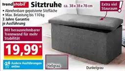 Norma Sitztruhe Angebot