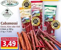 Norma Cabanossi Angebot