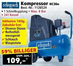 Norma Kompressor Angebot