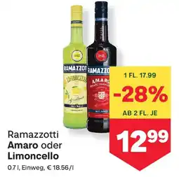 MPreis Ramazzotti Amaro oder Limoncello Angebot