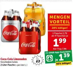 Interspar Coca-Cola Limonaden Angebot