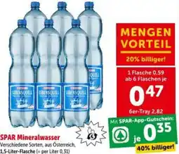 Interspar SPAR Mineralwasser Angebot
