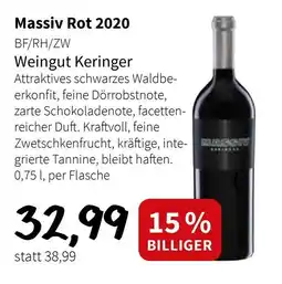 Der Grissemann Massiv Rot 2020 Angebot