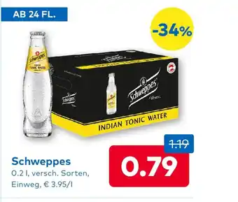 Schweppes