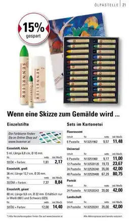 boesner Wenn eine Skizze zum Gemälde wird Angebot