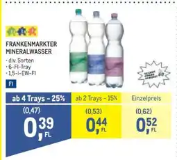 Metro Frankenmarkter Mineralwasser Angebot