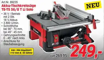 Zgonc Akku-Tischkreissäge TE-TS 36/8 T Li Solo Angebot