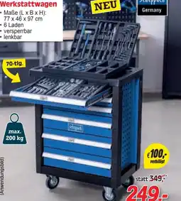 Zgonc Werkstattwagen Angebot