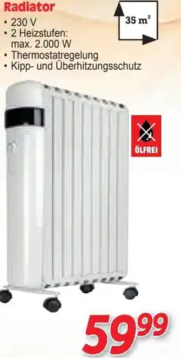 Zgonc Radiator Angebot