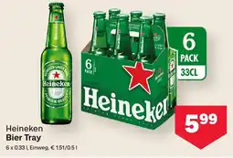 MPreis Heineken Bier Tray Angebot