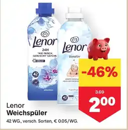 MPreis Lenor Weichspüler 42 WG Angebot
