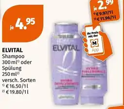 Müller ELVITAL Angebot