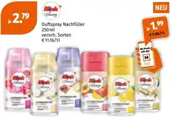 Müller Duftspray Nachfüller Angebot