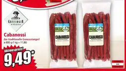 Norma Cabanossi Angebot