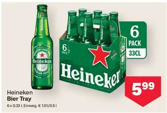 MPreis Heineken Bier Tray Angebot