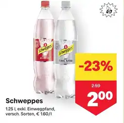MPreis Schweppes Angebot