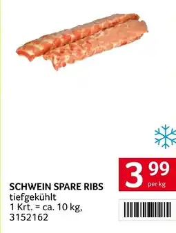 Transgourmet Schwein spare ribs Angebot