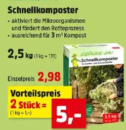 Thomas Philipps Schnellkomposter Angebot