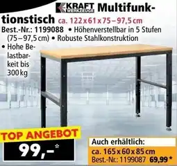 Norma Tionstisch Angebot