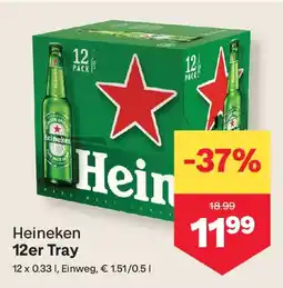 MPreis Heineken Bier Angebot