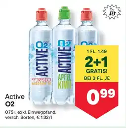 MPreis Active Angebot
