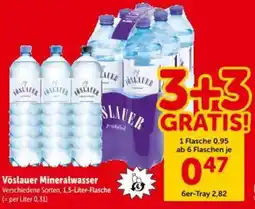 Interspar Mineralwasser Angebot