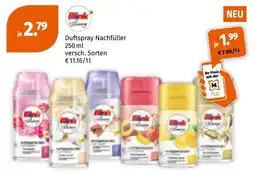 Müller Duftspray nachfüller Angebot