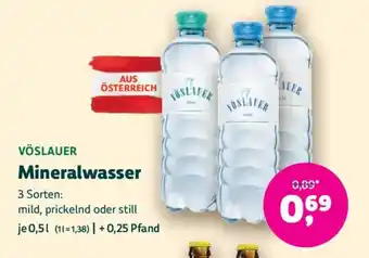 Mineralwasser