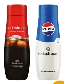 Interspar Sodastream Sirupe Angebot