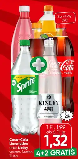 Eurospar Coca-Cola Cola Angebot