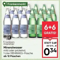Maximarkt Mineralwasser Angebot