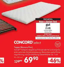 Matratzen Concord Topper Memory Plus Angebot