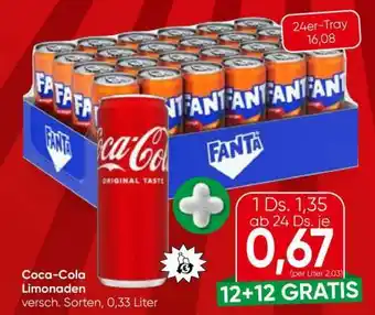 Eurospar Coca Cola Limonaden Angebot