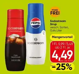 Eurospar Sodastream Sirup Angebot