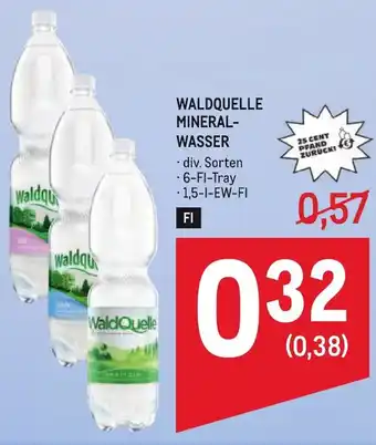 Waldquelle mineral- wasser