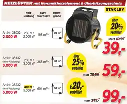 Zgonc HEIZLÜFTER mit Keramikheizelement & Überhitzungsschutz Angebot