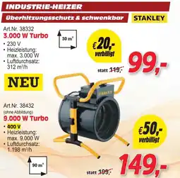 Zgonc INDUSTRIE-HEIZER Überhitzungsschutz & schwenkbar Angebot