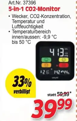 Zgonc 5-in-1 CO2-Monitor Angebot