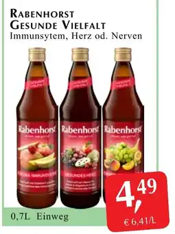 Winkler Markt Rabenhorst gesunde vielfalt Angebot