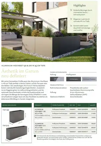 Ästhetik im Garten neu definiert