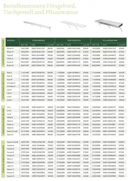 Dehner Bestellnummern Hängebord, Tischgestell und Pflanzwanne Angebot