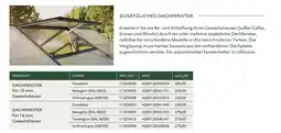 Dehner Zusätzliches dachfenster Angebot