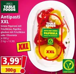 Norma Antipasti Angebot