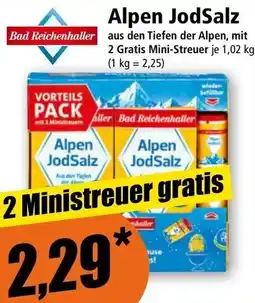 Norma Alpen JodSalz Angebot