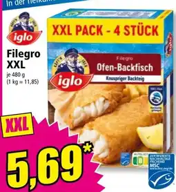 Norma Filegro Angebot